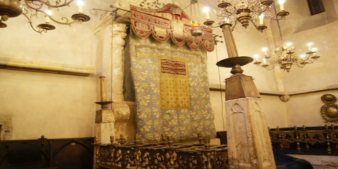 Sinagogas de Praga