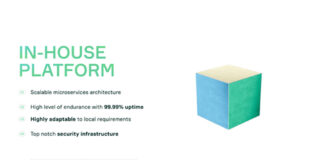 MEGA: la revolución de la gamificación en el entretenimiento digital mega